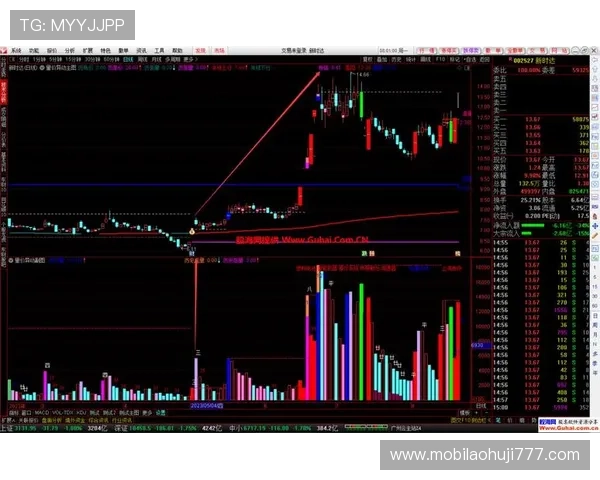 掌握龙行天下老虎机的规则和技巧实现稳定盈利的实用指南 掌握龙行天下老虎机的规则和技巧实现稳定盈利的实用指南