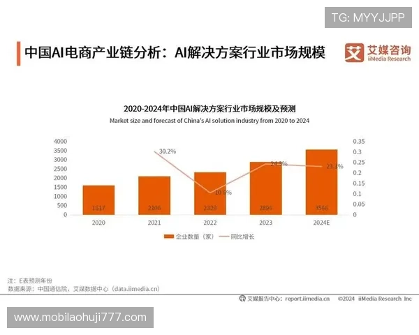 深入探讨db电子技术在智能设备中的创新应用与未来趋势