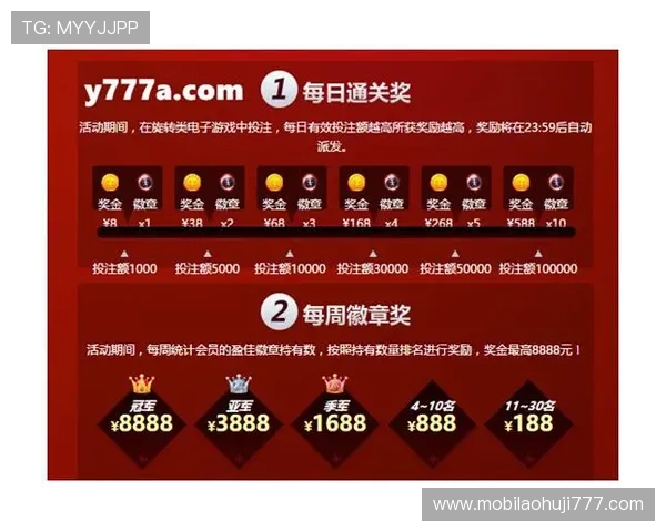 ag电子线上游戏常见问题解答，帮助玩家快速解决疑难