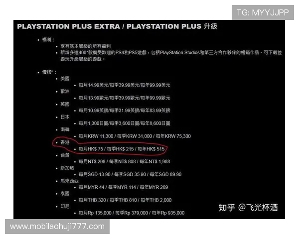 PS+游戏订阅服务详细介绍,如何选择最适合你的游戏套餐 PS+游戏订阅服务详细介绍,如何选择最适合你的游戏套餐