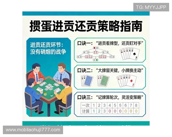 专业玩家推荐的老虎机上分策略与技巧分享助你轻松赢取高分