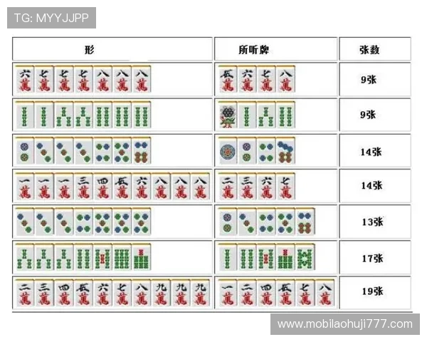 如何利用PG电子麻将胡了下载技巧实现快速上手和稳定赢牌的实用攻略 如何利用PG电子麻将胡了下载技巧实现快速上手和稳定赢牌的实用攻略