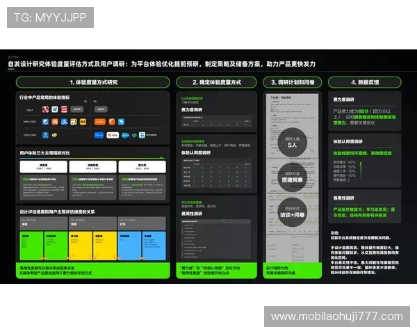 打造高收益老虎机游戏的完整设计方案与优化技巧分析 打造高收益老虎机游戏的完整设计方案与优化技巧分析