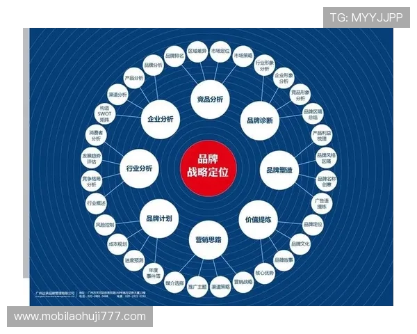 bogou电子品牌背景与市场定位分析深入了解品牌发展历程及其在游戏行业中的竞争优势